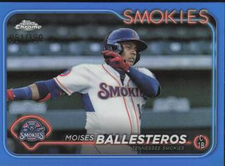 Moises Ballesteros