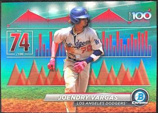 Joendry Vargas