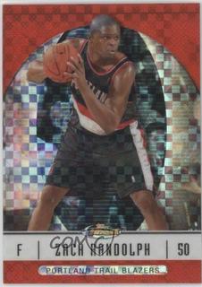 Zach Randolph