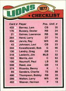 Lions Checklist