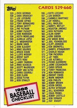 1985 Topps Checklist 529-660 #659 card