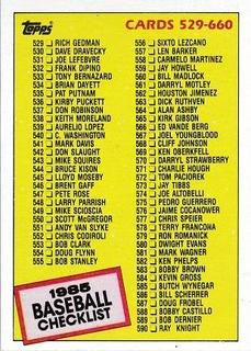 Checklist 529-660