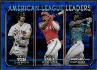 League Leaders