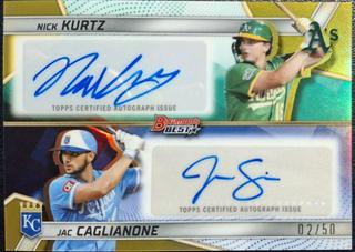 Nick Kurtz / Jac Caglianone