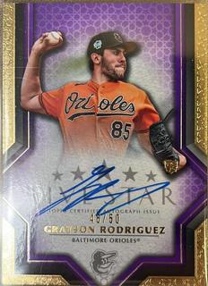 Grayson Rodriguez