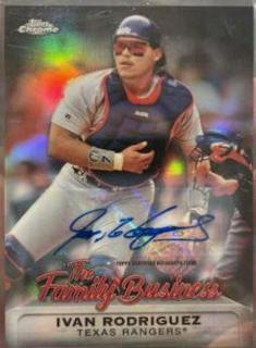 Ivan Rodriguez