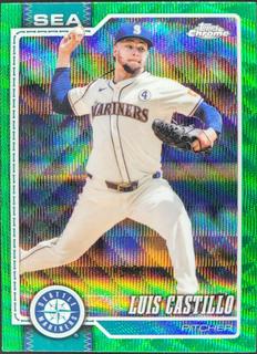 Luis Castillo