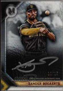 Xander Bogaerts