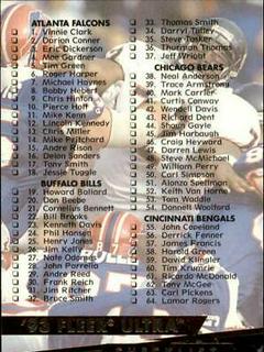 Checklist 1-126