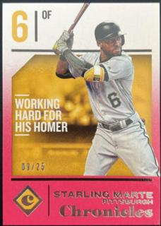 Starling Marte