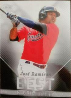 Jose Ramirez