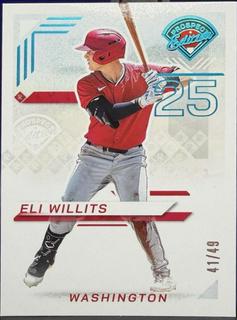 Eli Willits