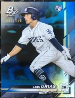Luis Urias