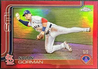 Nolan Gorman