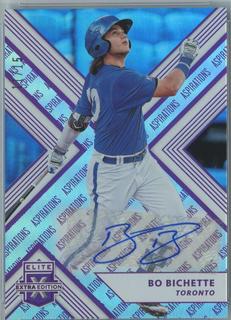 Bo Bichette