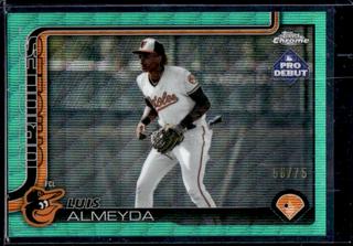 Luis Almeyda