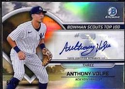 Anthony Volpe