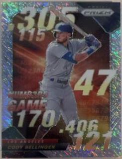 Cody Bellinger