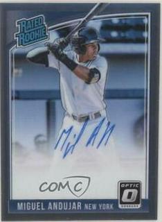 Miguel Andujar