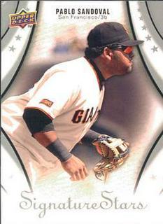 Pablo Sandoval
