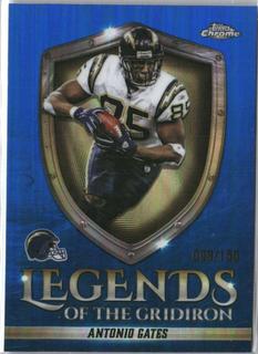 Antonio Gates