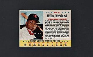 Willie Kirkland
