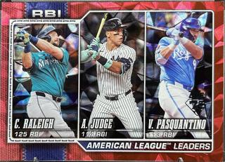 American League Leaders RBI
