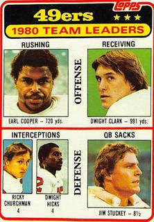 49ers Team Leaders: Checklist