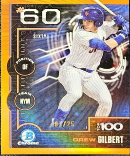 Drew Gilbert