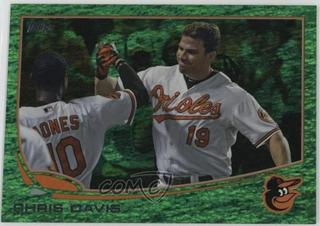 Chris Davis