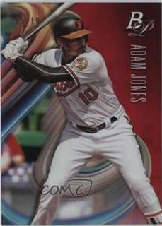 Adam Jones