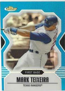 Mark Teixeira