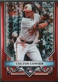 Colton Cowser
