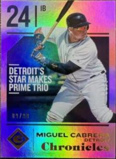 Miguel Cabrera