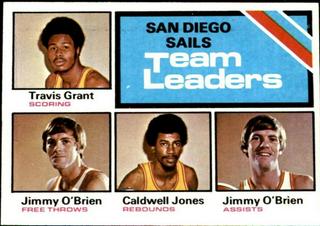 San Diego Sails Team Leaders