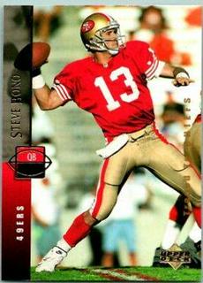 Steve Bono