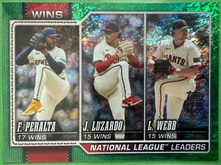 National League Leaders Wins
