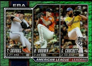 American League Leaders ERA