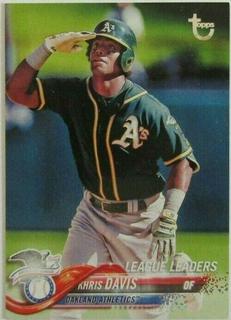 Khris Davis