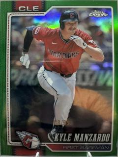 Kyle Manzardo
