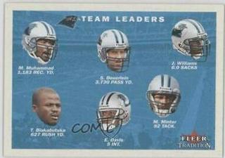 Carolina Panthers