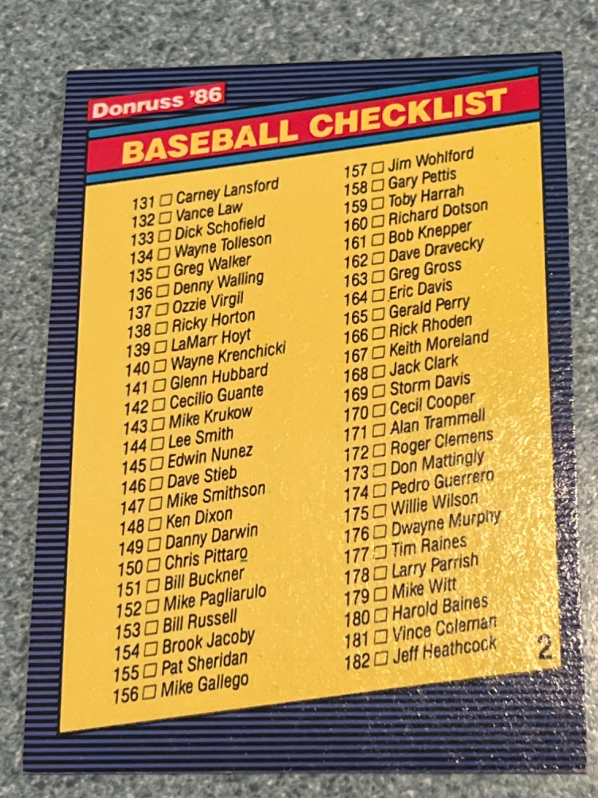 Checklist 131-234 Baseball Cards 1986 Donruss