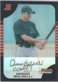 Rocco Baldelli