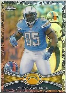 Antonio Gates