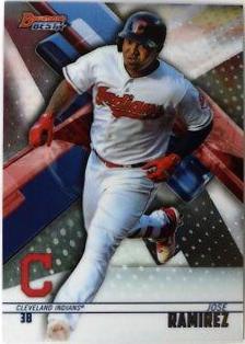 Jose Ramirez
