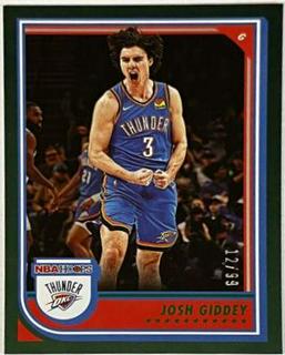 Josh Giddey