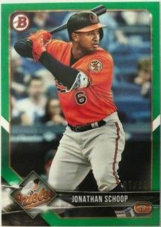 Jonathan Schoop