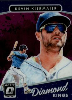 Kevin Kiermaier