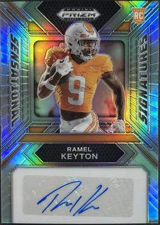 Ramel Keyton