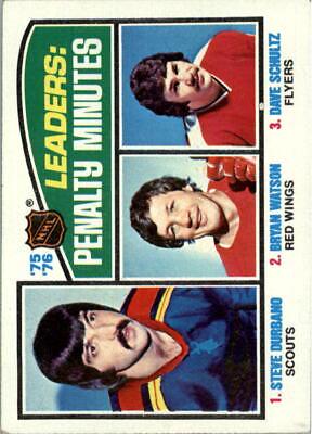 Penalty Min. Leaders #4 Hockey Cards 1976 Topps